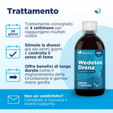 Carica l'immagine nel visualizzatore di Gallery, Drenante Forte Detox e Diuretico contro la Ritenzione Idrica, Disintossicante fegato, Anticellulite, Elimina le Tossine 
