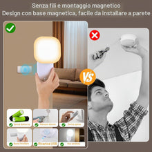 Carica l'immagine nel visualizzatore di Gallery, Luce LED con sensore di movimento,3 temperature,6000K,Luce LED ricaricabile con telecomando e ricarica USB,Adatta per co