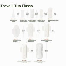 Carica l'immagine nel visualizzatore di Gallery, Organyc Assorbenti Giorno con Ali, Cotone Bio Certificato, 10 Unità