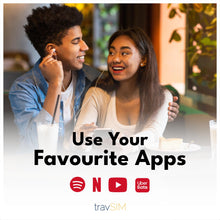 Carica l'immagine nel visualizzatore di Gallery, travSIM China SIM Card | 10GB Mobile Data | Rete Unicom | Funziona su dispositivi iOS e Android | Il piano di questa SIM