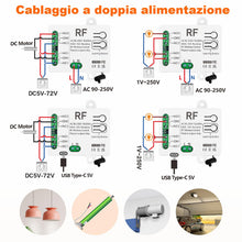 Carica l'immagine nel visualizzatore di Gallery, 433 Mhz RF Interruttore Remoto Wireless Ricevitore Relè A 2 Canali AC 220V 230V 240V Con 2 Telecomandi Per Porta Del Gar