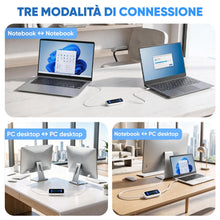 Carica l'immagine nel visualizzatore di Gallery, SALCAR Cavo USB per il trasferimento dati da PC Per Windows 10/8.1/8/7/Vista/XP/2000
