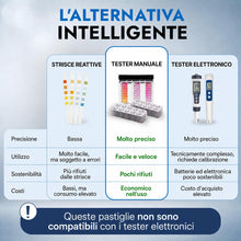 Carica l'immagine nel visualizzatore di Gallery, Pastiglie di ricambio per tester piscina 100 pezzi | 50x DPD1 cloro libero/bromo + 50x Phenol Red pH | Pastiglie Rapid p