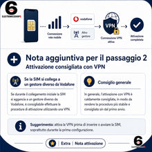 Carica l'immagine nel visualizzatore di Gallery, Sim 100% anonima Lycamobile Uk +44, attiva in 10 minuti senza nessun documento, utilizzabile in italia, contratto a cons