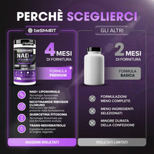 Carica l'immagine nel visualizzatore di Gallery, NAD+ Liposomiale 4 in 1, 240 Capsule Vegetali – Con Nicotinamide Riboside Cloruro, Quercetina Fitosoma e Trans-Resveratr