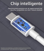 Carica l'immagine nel visualizzatore di Gallery, Confezione da 2 adattatori USB C a jack per cuffie da 3,5 mm tipo C dongle Android AUX per iPhone 16 15 Pro Max Plus per