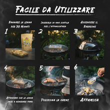 Carica l'immagine nel visualizzatore di Gallery, BWAY Chips Affumicatura - Legna per Barbecue per Affumicatura di Maiale, Pesce, Frutta e Verdura - Legno per Affumicatur