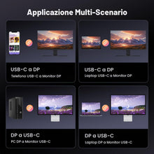 Carica l'immagine nel visualizzatore di Gallery, UGREEN 2M Cavo USB C DisplayPort Bidirezionale 8K 60Hz 4K 240Hz 32.4Gbps