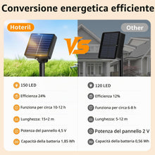 Carica l'immagine nel visualizzatore di Gallery, Catena luminosa solare per esterni, [3 confezioni] 17M 150 LED Luci solari a catena IP65 impermeabili 8 modalità filo di
