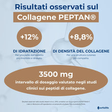 Carica l'immagine nel visualizzatore di Gallery, Integratore Collagene Marino Peptan e Acido Ialuronico Antiage, 30 Fiale
