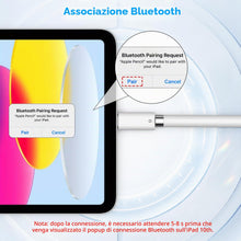 Carica l'immagine nel visualizzatore di Gallery, MoKo Adattatore USB-C A iPencil Compatibile Con Apple Pencil 1ª Gen