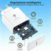 Carica l'immagine nel visualizzatore di Gallery, 45W USB C Caricatore Caricabatterie Sumsamg Veloce con 2M Cavo USBC, Presa USB C Alimentatore Tipo C Adattatore Spina Sp