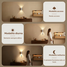 Carica l'immagine nel visualizzatore di Gallery, MERTTURM Luce Notturna RGBW con Sensore di Movimento, Applique da Parete Telecomando, Illuminazione Scale Ricaricabile, 