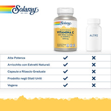 Carica l'immagine nel visualizzatore di Gallery, Solaray Vitamina C 1000mg Formula a Rilascio Graduale, 100 Capsule Vegane