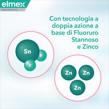 Carica l'immagine nel visualizzatore di Gallery, Elmex Sensitive Plus, Dentifricio Sbiancante Delicato, 75 ml