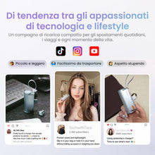 Carica l'immagine nel visualizzatore di Gallery, SHARGE Flow Mini Go 22,5W 5800mAh Power Bank con Cavo Integrato PD