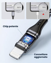 Carica l'immagine nel visualizzatore di Gallery, RAVIAD Cavo iPhone USB C 1M [Certificato MFi], Cavo Lightning USB C