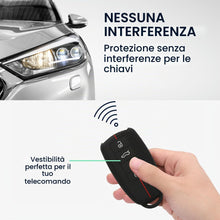 Carica l'immagine nel visualizzatore di Gallery, kwmobile Custodia Coprichiave Compatibile con Chery OmodaC5 /Jaecoo7/ Tiggo 7Pro 8Pro / Arrizo5 Cover - Copri Telecomand