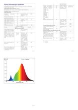 Carica l'immagine nel visualizzatore di Gallery, SUNSEED 10x Lampadina E14 Filamento LED Opalina 4W Colpo di Vento 470 Lm Luce Calda 2700K, 40W Equivalente