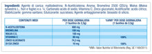 Carica l'immagine nel visualizzatore di Gallery, ACETILCISTEINA ACT PLUS NAC 600, Integratore Alimentare, 12 Bustine eff.