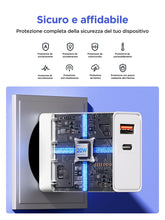 Carica l'immagine nel visualizzatore di Gallery, Caricatore USB C, 2 Pezzi Caricabatterie Rapido 20W, 2Porto Presa USB Caricatore Multiplo PD &amp; QC3.0 Carica Cellulare, S
