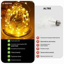 Carica l'immagine nel visualizzatore di Gallery, 2 Pezzi Lucine LED Decorative, Catena Luminosa a Batteria, 15M 150LED
