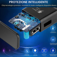 Carica l'immagine nel visualizzatore di Gallery, KenSera Caricatore USB C compatibile con Samsung Galaxy A16 A15