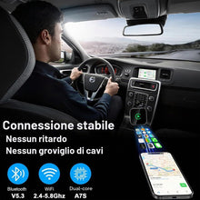 Carica l'immagine nel visualizzatore di Gallery, Adattatore wireless CarPlay per iPhone e Android Auto, adattatore da USB 2 in 1 a adattatore wireless per auto, converte