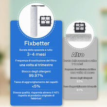 Carica l'immagine nel visualizzatore di Gallery, Ricambi per Tineco Floor One Stretch S6/Floor One S7 Stretch Ultra/S6stretch lite/Switch S6 Stretch/Switch S7 Stretch/S7