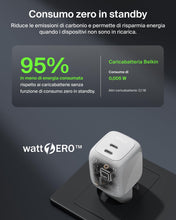 Carica l'immagine nel visualizzatore di Gallery, Belkin SmartProtect Caricatore USB C a 2 Porte 67W, Doppio Caricabatteria GaN con 2 Porte USB-C, Ricarica Rapida per Mac