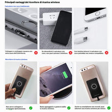 Carica l'immagine nel visualizzatore di Gallery, MyMAX – Ricevitore e adattatore ricarica wireless Qi di USB tipo C 1300mA, compatibile con Google, Samsung, Huawei, LG, 