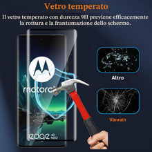 Carica l'immagine nel visualizzatore di Gallery, Vanrain Vetro Temperato per Motorola Edge 40 Neo, 2+2 Pezzi Curva 3D Pellicola Vetro e Fotocamera Protettivo, Durezza 9H