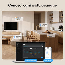 Carica l'immagine nel visualizzatore di Gallery, SONOFF MINI-1GSP Relè WiFi Matter con Misurazione Energia