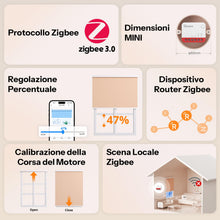 Carica l'immagine nel visualizzatore di Gallery, SONOFF Relè Intelligente per Tapparelle Zigbee MINI-ZBRBS Bianco