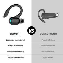 Carica l'immagine nel visualizzatore di Gallery, Auricolare Bluetooth mono senza fili V5.2, design 360° sopra l'orecchio, microfono integrato, batteria 70 mAh, 20 ore di