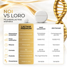 Carica l'immagine nel visualizzatore di Gallery, Lattasi Compresse 22000 FCC | 180 Mini cpr Sepismart® | Formato Tascabile