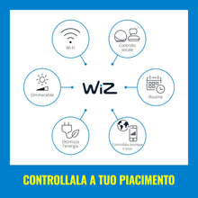 Carica l'immagine nel visualizzatore di Gallery, WiZ Lampadina Globo Smart WiFi, Luce Bianca da Calda a Fredda, attacco E27, equivalente a 75W, Tecnologia SpaceSense, Co