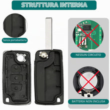 Carica l'immagine nel visualizzatore di Gallery, 3 Tasti Guscio per Chiave Auto CE0523 Compatibile con P-eugeot 407 408 607 207 307 208 CC SW RCZ C-itroen C4 C5 C6 Berli
