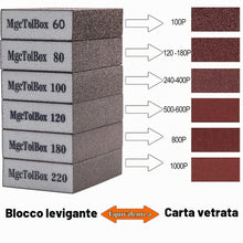 Carica l'immagine nel visualizzatore di Gallery, 6 pezzi Spugna Abrasiva, Grane 60/80/100/120/180/220 Diverse Spugnette Abrasive per legno Lavabile e Riutilizzabile per 