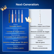 Carica l'immagine nel visualizzatore di Gallery, Spazzolino Elettrico Rotante con Testina Tonda per Adulti e Bambini, 50.000 Movimenti/Min, 3 Intensità e 5 Modalità, 8 T