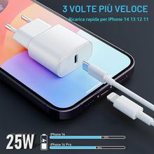 Carica l'immagine nel visualizzatore di Gallery, TYW Caricatore USB C, 2 Pack 25W Presa USB C per iPhone 17/16/15/14/13