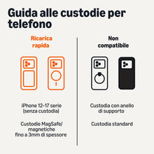 Carica l'immagine nel visualizzatore di Gallery, Amazon Basics - Base Ricarica Wireless Certificato Qi 2.2 25W, Compatibile MagSafe iPhone 17/16/15/14/13/12, Compatibile