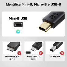 Carica l'immagine nel visualizzatore di Gallery, Cable Matters Cavo USB-C a Mini USB per ricarica e dati, 1 m, Nero