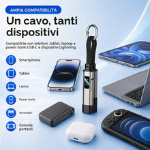 Carica l'immagine nel visualizzatore di Gallery, Dongcill Cavo Di Ricarica USB C 4 in 1, 65 W, Ricarica Rapida