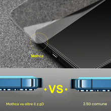 Carica l'immagine nel visualizzatore di Gallery, Mothca Vetro Temperato Opaco per iPhone 13/13 Pro/ 14/ 16e/ 17e, Pellicola Protettiva con Incisione Nanostrutturata, Ant