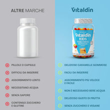 Carica l'immagine nel visualizzatore di Gallery, VITALDIN Gommose Multivitaminiche Bambini Senza Zuccheri - 70uds