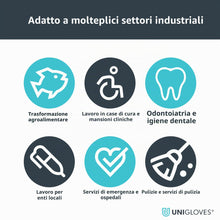 Carica l'immagine nel visualizzatore di Gallery, Unigloves Unicare GS0254 Guanti Neri in Nitrile - Guanti Monouso, Senza Polvere, Privi di Lattice, Adatto per Uso Medico