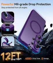 Carica l'immagine nel visualizzatore di Gallery, CANSHN Magnetica Cover per Samsung Galaxy S26 Ultra (6.9 Pollici), [Protezione Completa Della Fotocamera] Custodia Trasl