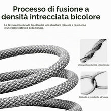 Carica l'immagine nel visualizzatore di Gallery, KFD Cavo XT60, Cavo di Prolungaper Anker 757 PowerHouse 767 EF Ecoflow River Delta Max serie pannello solare ALLPOWERS S
