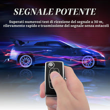Carica l'immagine nel visualizzatore di Gallery, Cover Chiave Auto per Peugeot 207 308 3008 Citroen C3 C4 Picasso